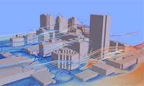 Urban Ventilation